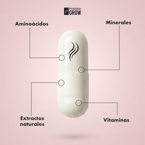 Ingredientes clave - GROW 360 Hair Vitamins | Suplemento para la Caída y Fortalecimiento del Cabello para Mujeres - Pharma Grow Labs. Envíos a todo México.