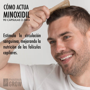 Pharma Grow Minoxidil 2.5 mg Oral Anticaída Capilar | Estimula el Crecimiento y Fortalecimiento de Cabello para hombre y mujeres - Pharma Grow