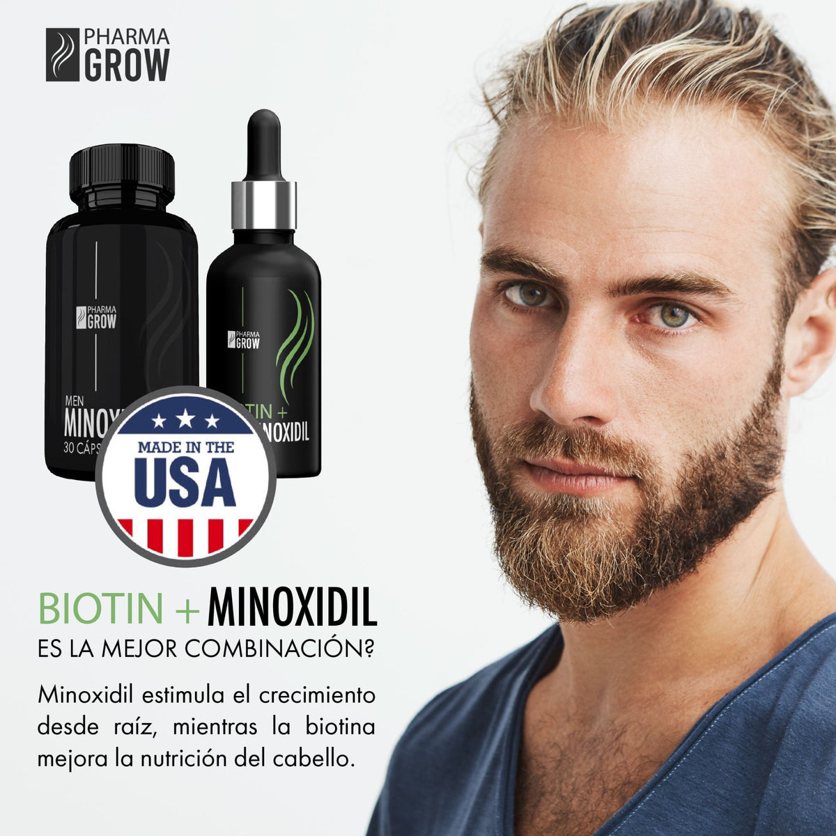 Pharma Grow KIT Hombre para el Crecimiento y Fortalecimiento del Cabello Minoxidil 5 mg (30 Cáps) + Minoxidil 5% con Biotina (Solución Tópica 50 ml) - Pharma Grow