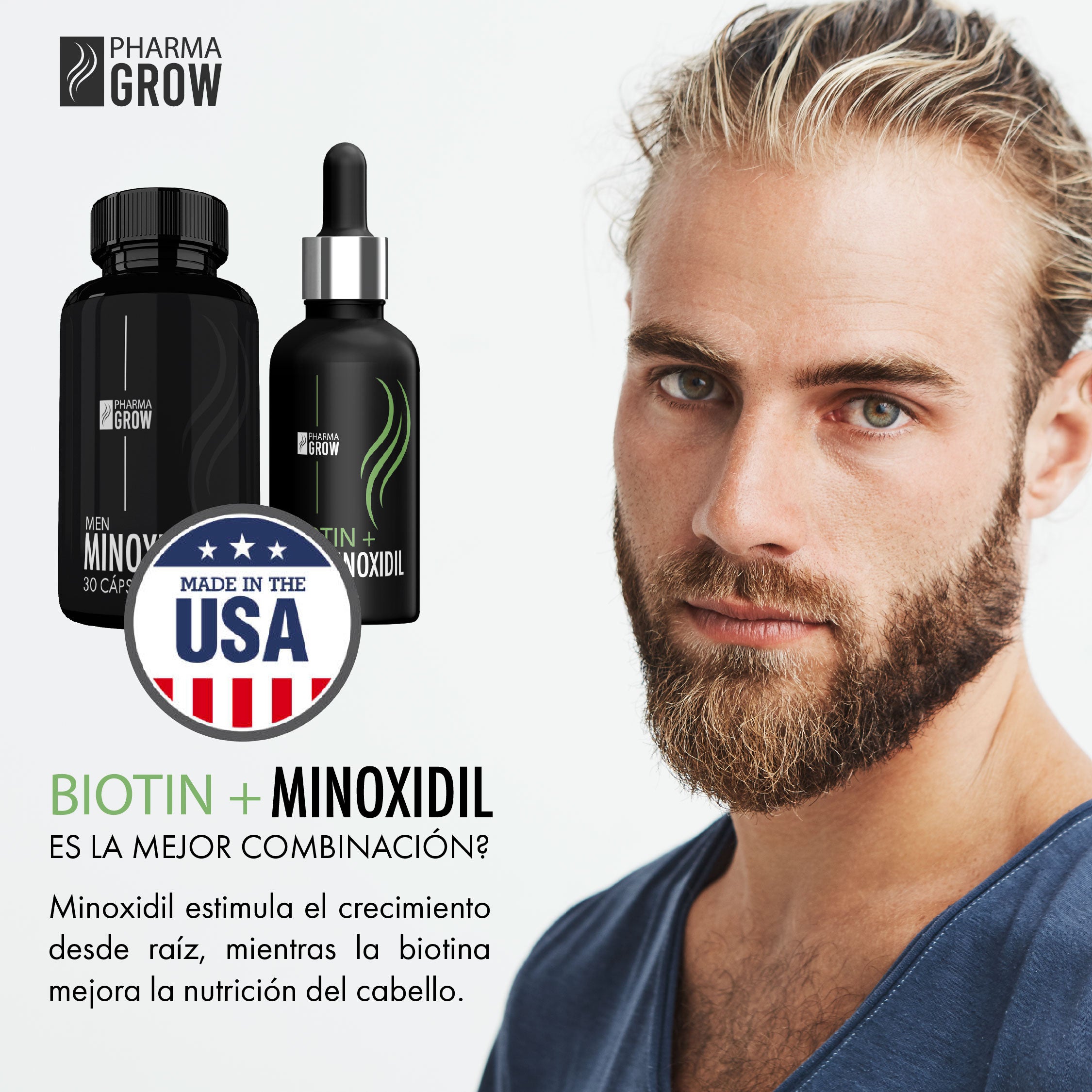 Pharma Grow MEN'S KIT for Hair Growth and Strengthening Minoxidil 5 mg (90 Caps) + Minoxidil 5% with Biotin (50 ml Topical Solution)