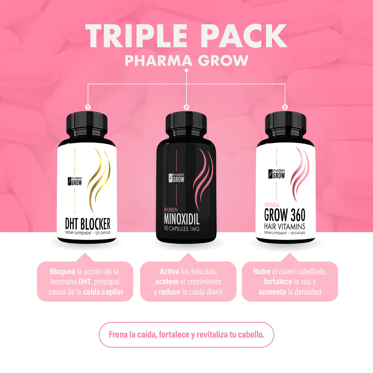 Pharma Grow Kit Minoxidil 1 mg + Hair Vitamins Grow 360 Women + DHT Blocker - Pharma Grow