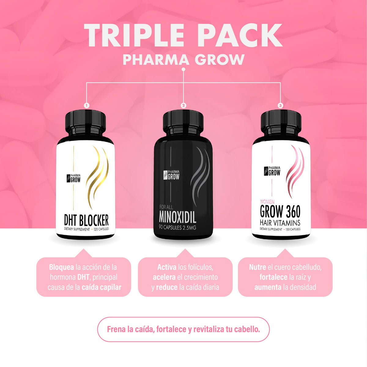 Pharma Grow Kit Minoxidil 2.5 mg + Hair Vitamins Grow 360 Women + DHT Blocker - Pharma Grow