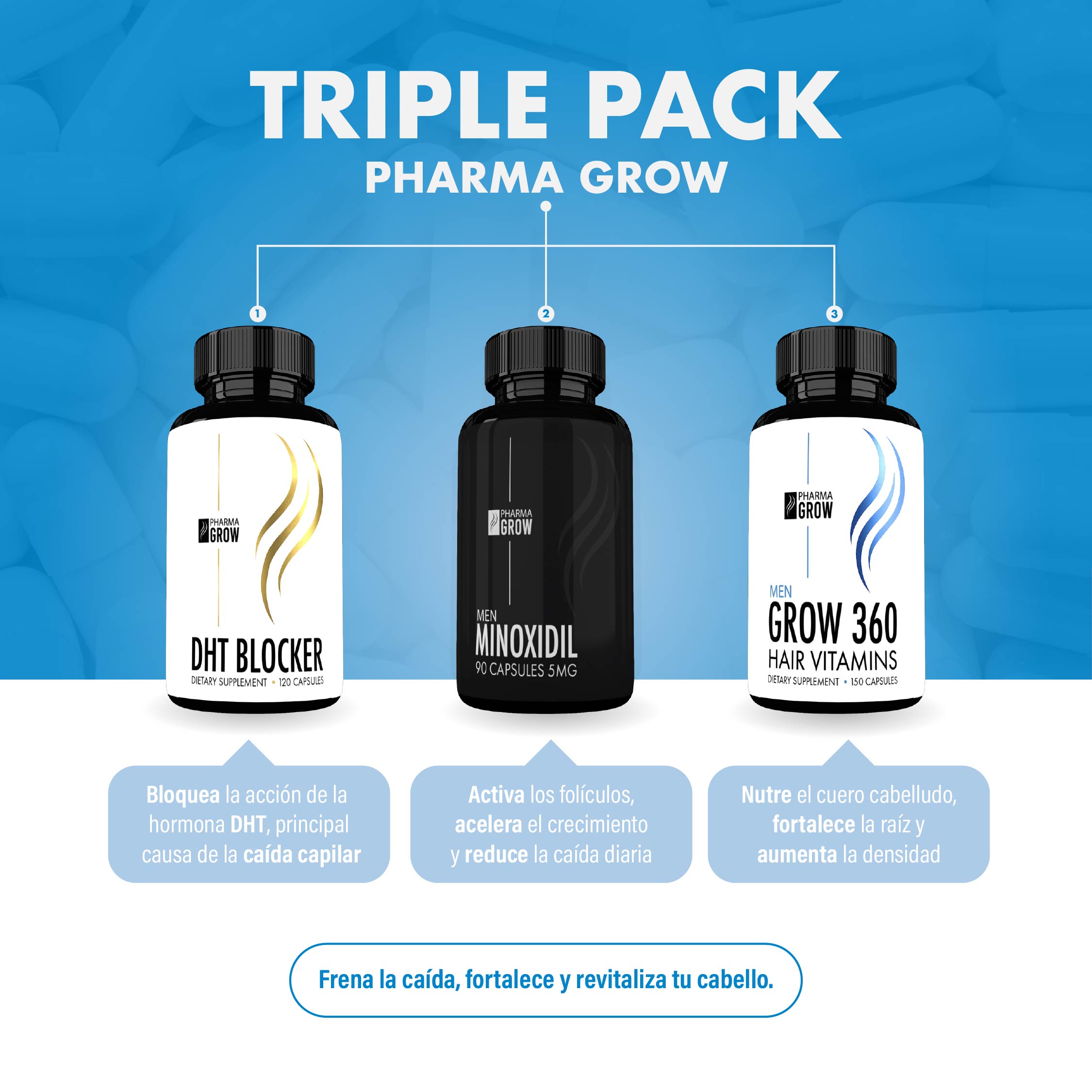 Pharma Grow Kit Minoxidil 5 mg + Hair Vitamins Grow 360 Men + DHT Blocker - Pharma Grow